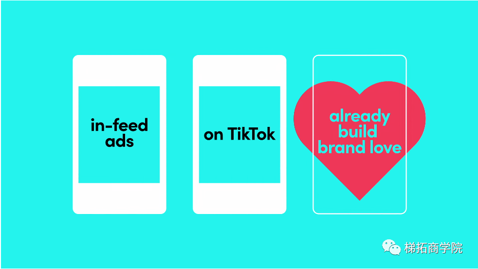 TikTok推出交互式插件以提高信息流广告的吸引力